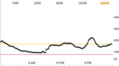 14789128-556D-49CF-8596-80C88D2AEABB
