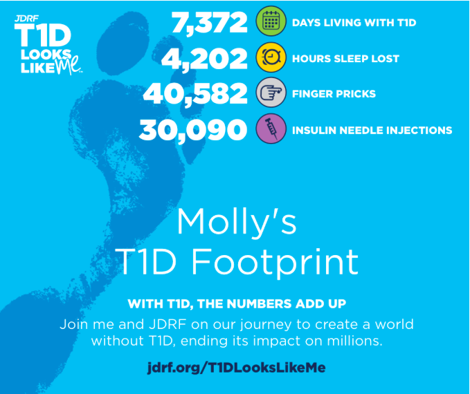 Screen Shot 2018-03-01 at 9.35.35 PM